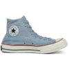 Chuck 1970s High Top teint à l&rsquo;indigo