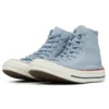 Chuck 1970s High Top teint à l&rsquo;indigo