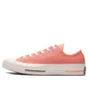 Chuck 70 1970s 18 « Rouge »