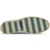Chuck 70 Archive Restuctured « Stripes »