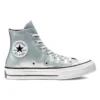 Chuck 70 High « Industrial Glam »