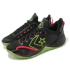 Chuck Taylor All Star BB Shift « Monster Clash – Black Volt »