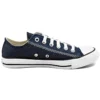Chuck Taylor All Star « Dark Blue Denim »