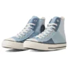 Chuck Taylor All Star Denim Patchwork High Top « Blue »