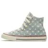 Chuck Taylor All Star Denim « Red »