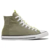 Chuck Taylor All Star High « Alt Exploration – Light Field Surplus »