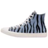 Chuck Taylor All Star High « Twisted Archive Print – Zebra »
