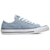 Chuck Taylor All Star « Light Blue »