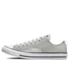 Chuck Taylor All Star Lofi « Vert Blanc »