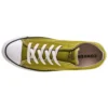 Chuck Taylor All Star Renew Low « Life&rsquo;s Too Short To Waste »