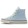 Chuck Taylor All Star « Sky Blue »