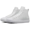 Converse x HTM Chuck Taylor All Star Modern Hi « White »