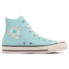 Converse x Sanrio Chuck Taylor All Star High « Cinnamoroll »