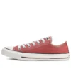 CTAS OX LIGHT REDWOOD Red OCHRE « Red White »