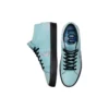 Fucking Awesome x Louie Lopez Pro Mid « Cyan Tint »