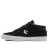 Louie Lopez Pro Mid « Black White »