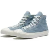 Renew Chuck 70 High « Light Denim »