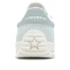 Run Star Trainer « You Dew You »